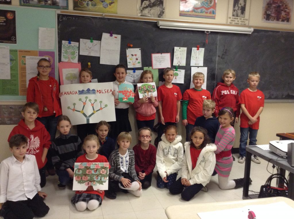 Moje drzewo genealogiczne