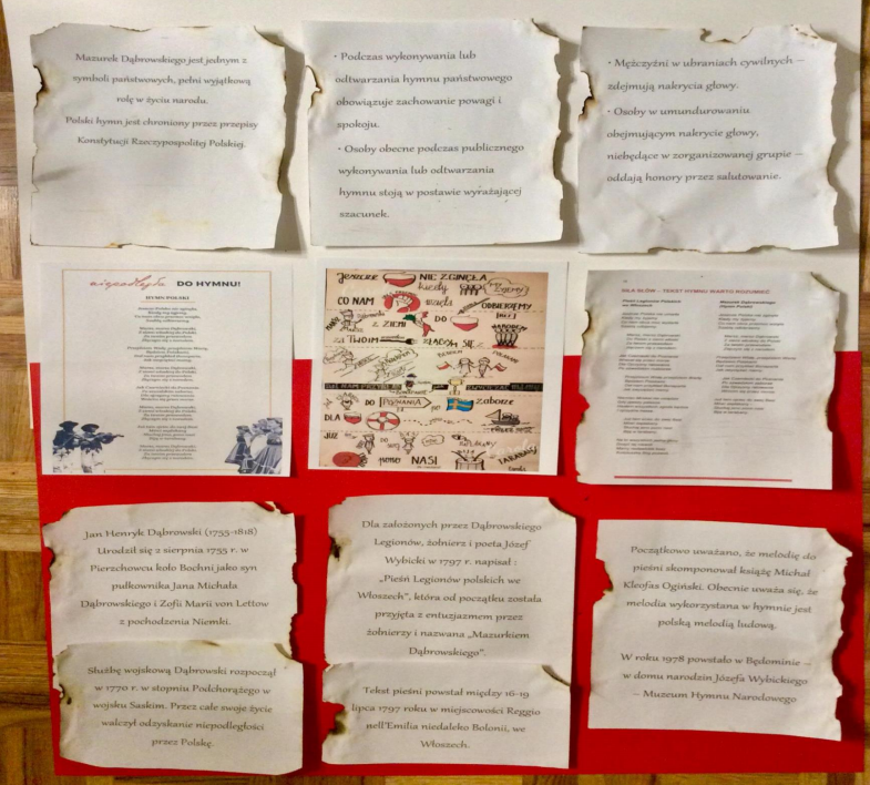 HISTORIA POLSKIEGO HYMNU NARODOWEGO W PREZENTACJACH UCZNIÓW KLASY V SP