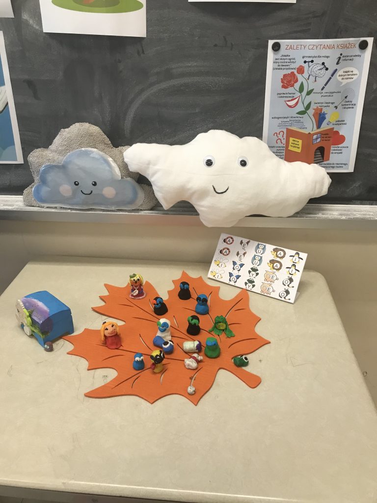 LEKTURKI SPOD CHMURKI – PROJEKT CZYTELNICZY KL.II A