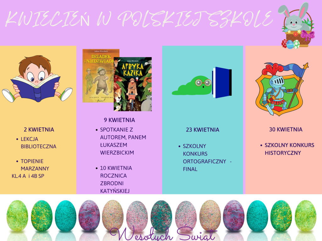 KWIECIEŃ W POLSKIEJ SZKOLE
