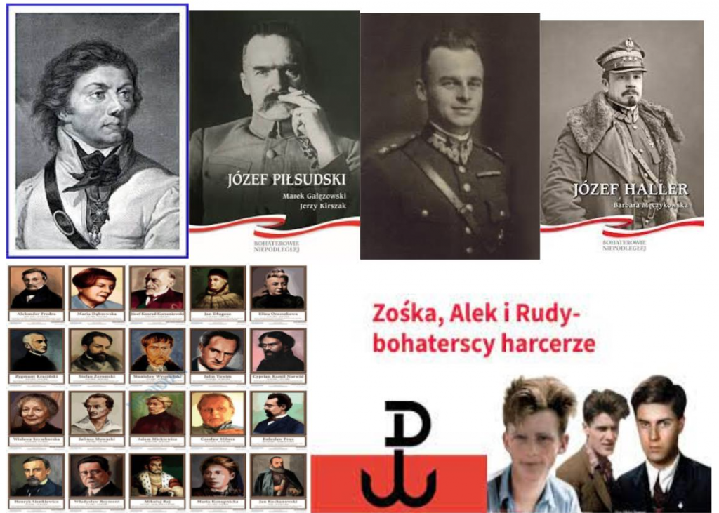 SZKOLNY KONKURS PT.”MÓJ ULUBIONY BOHATER NARODOWY”